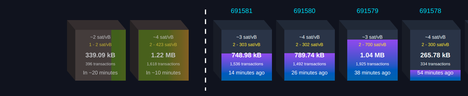 mempool.space