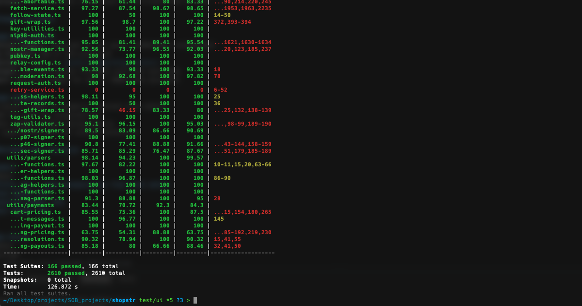 Closing the CI Test Gap: My Summer of Bitcoin Journey with Shopstr