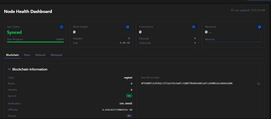 Node health page