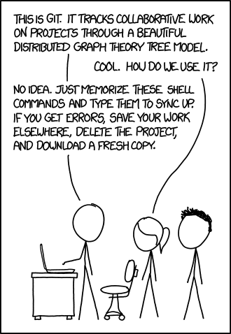 XKCD comic about the confusing experience of learning Git